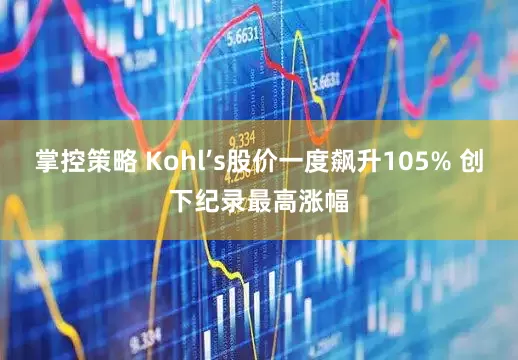 掌控策略 Kohl’s股价一度飙升105% 创下纪录最高涨幅