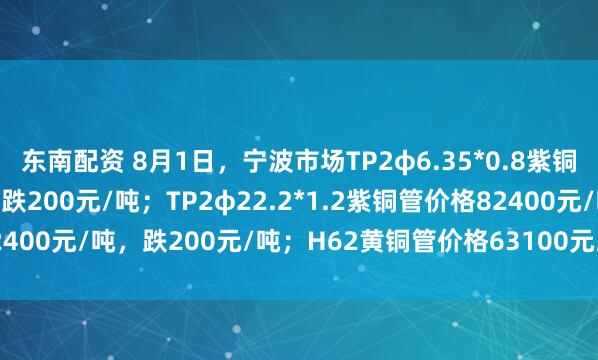 东南配资 8月1日，宁波市场TP2φ6.35*0.8紫铜管价格81700元/吨，跌200元/吨；TP2φ22.2*1.2紫铜管价格82400元/吨，跌200元/吨；H62黄铜管价格63100元/吨，跌100元/吨。