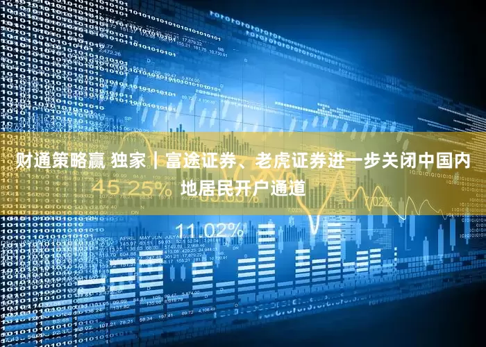 财通策略赢 独家｜富途证券、老虎证券进一步关闭中国内地居民开户通道