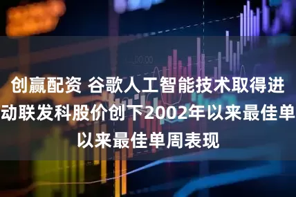 创赢配资 谷歌人工智能技术取得进展，推动联发科股价创下2002年以来最佳单周表现